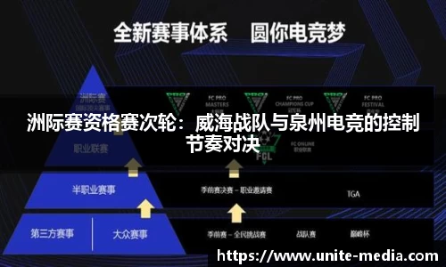 洲际赛资格赛次轮：威海战队与泉州电竞的控制节奏对决