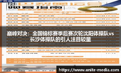 巅峰对决：全国锦标赛季后赛次轮沈阳体操队vs长沙体操队的引人注目较量